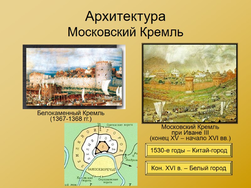 Архитектура Московский Кремль Белокаменный Кремль (1367-1368 гг.) Московский Кремль при Иване III (конец XV
